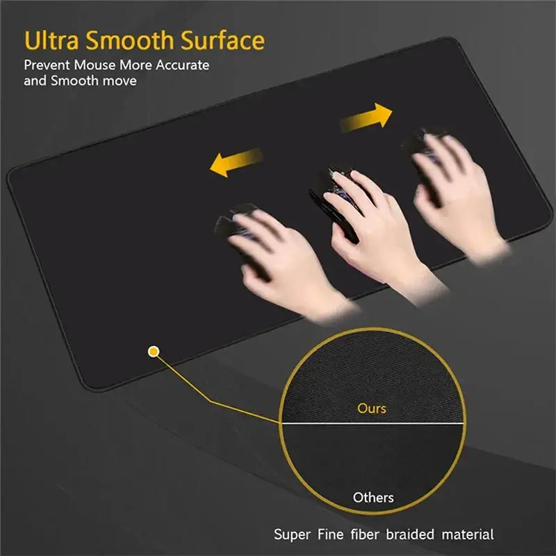 Naruto Uzumaki Mouse Pad: Anime Gaming Desk Mat