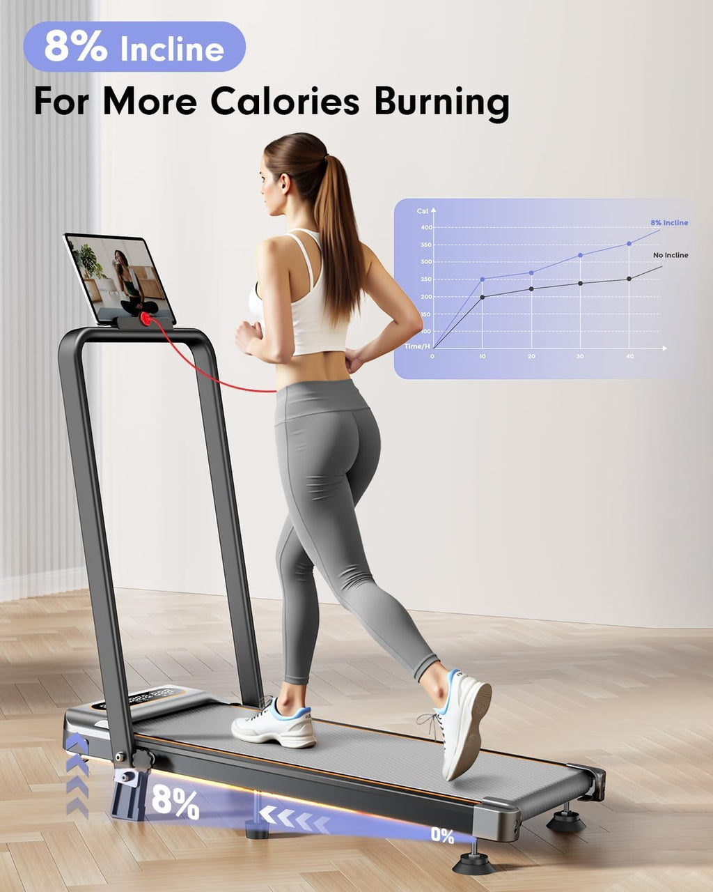 Foldable Treadmill with 8% Incline, Upgrade 3.5HP Low Noise Walking Pad Treadmill with Handle Bar, Trisomy 4 in 1 Portable Under Desk Treadmills for Home/Office, 330 Lbs Capacity, APP & Remote Control
